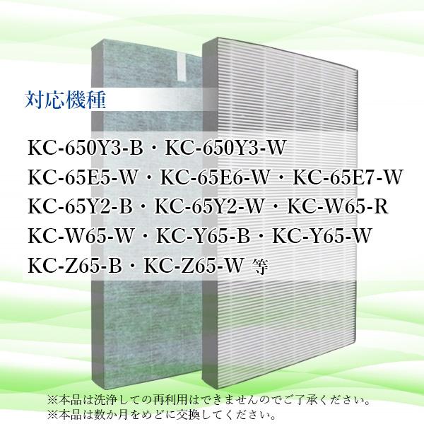 3�ĥ��å� ���㡼�� �ߴ��� FZ-W65HF ���㡼���� �ü����������� ������ե��륿�� ����̵��