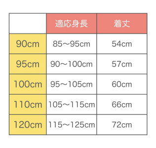 ■【新商品用マスター】
