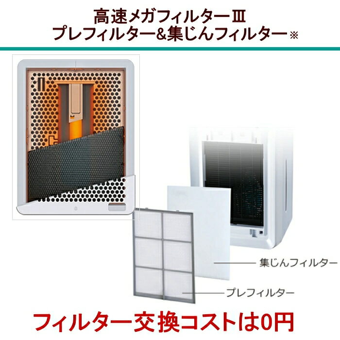 ゼネラル 脱臭機 空気清浄機 プラズィオン 集じんフィルター ペット家電 ペットの毛 抜け毛 10畳 PLAZION DAS-15R-W ホワイト