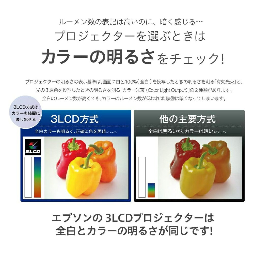 PC&家電《CaravanYU 楽天市場店》の【在庫目安:あり】【送料無料】EPSON EB-W55 ビジネスプロジェクター/ スタンダードモデル/ ベーシックシリーズ/ 4000lm/ WXGA| 表示装置 ワイド液晶データプロジェクター｜アングル3