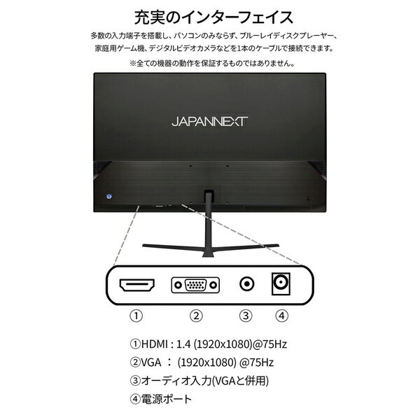 【中古】（非常に良い）LG モニター ディスプレイ 35WN75C-B 35インチ/フレームレス曲面型ウルトラワイド(3440×1440)/VA 非光沢/HDR/100Hz対応/FreeSync/USB Type-C,HD