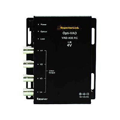 【送料無料】ジョブル VAD-i400.RC コンポジット用 4映像光ファイバー伝送 受信器【在庫目安:お取り寄せ】| パソコン周辺機器 複合エクステンダー エクステンダー PC パソコン