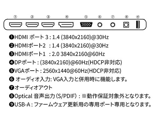 【在庫目安:あり】【送料無料】JAPANNEXT JN-V5500UHDR-N 液晶ディスプレイ/ 55型/ 3840×2160/ HDMI×3、DP×1、VGA×1/ ブラック/ スピーカー：有/ 2年保証