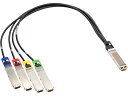 【送料無料】HP P45698-B25 InfiniBand NDR200 OSFP to 4xOSFP スプリッター DACケーブル (2.5m)【在庫目安:...