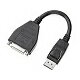 【送料無料】NEC PC-VP-BK22 DisplayPort-DVI