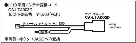 楽天PC＆家電《CaravanYU 楽天市場店》Panasonic CA-LTA003D トヨタ車用アンテナ交換コード【在庫目安:お取り寄せ】