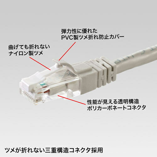 サンワサプライ KB-T6TS-01N つめ折れ防止カテゴリ6LANケーブル（ライトグレー・1m） 在庫目安:お取り寄せ パソコ pc-express-10713866 PC&家電《CaravanYU 楽天市場店》 サンプル画像3