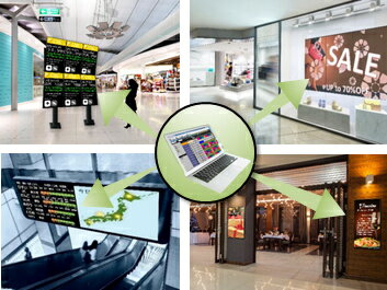 【送料無料】シャープ(ディスプレイ) PN-SS02 コンテンツ配信表示システムe-Signage＜ネットワーク版＞【在庫目安:お取り寄せ】| ソフトウェア ソフト アプリケーション アプリ 業務 ユーティリティ