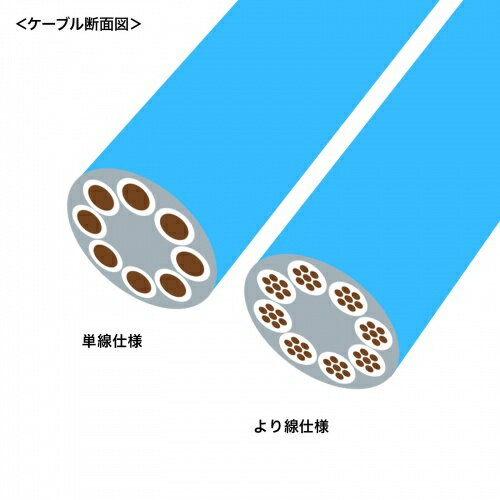 ����掠�ץ饤 ADT-6ARJKNH-10 RJ-45���ͥ����ʥ��ƥ���6A�����̷����ؤλ���å����֡����դ���10������ں߸��ܰ�:�����󤻡�| �ѥ�������յ��� ���ͥ��� ���ͥ����� �ץ饰 �⥸�塼��