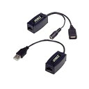 【送料無料】ジョブル UE01 USB1.1 CAT5e伝送器【在庫目安:お取り寄せ】(2)