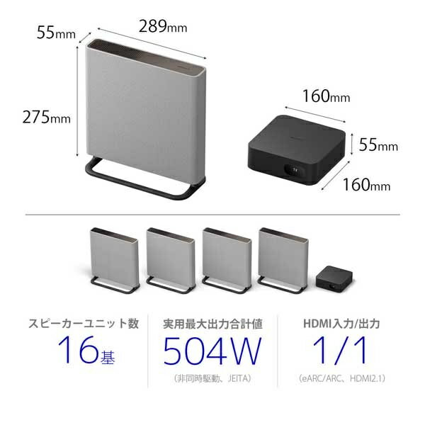 【中古】SONY ホームシアターシステム HT-SS380