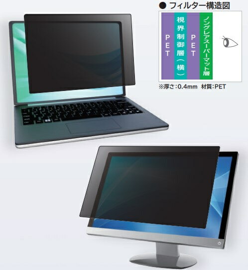 覗き見防止フィルター Looknon-N9 デスクトップ用 21.5インチ（16：9） 視界制御（機密漏洩防止）フィルター。情報セキュリティー対策商品。視界制御左右60°で他人の目を気にせず、快適オペレーション。見やすい明るさと鮮明な画面で視界制御します。光沢面側・ノングレア面側　双方表面として使用できます。装着には独自開発の透明度に優れかつ貼り直しできる高品質シリコン素材のトライアングルテープを採用。あらゆる素材に貼り付き、糊あとなく繰り返し着脱が可能です。キズに弱い液晶画面をがっちりガード（表面硬度3H）。数量に関係なくご指定サイズにて製作致します。可視光線透過率65％、紫外線カット99％、ブルーライトカット40％、帯電防止、外光反射率1.5％、視界制御視野角左右60度。 詳細スペック 電気用品安全法(本体)非対象 電気用品安全法(付属品等)非対象 電気用品安全法(備考)非対象