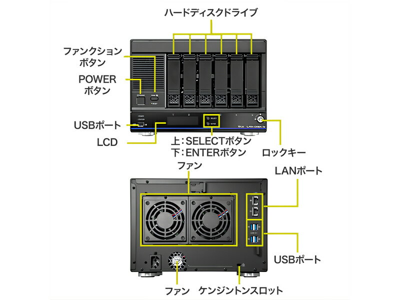 【中古】富士ソフト SIMフリー wi-fi ルーター dual band +F FS030W LTE 対応 microSIM FS030WMB1