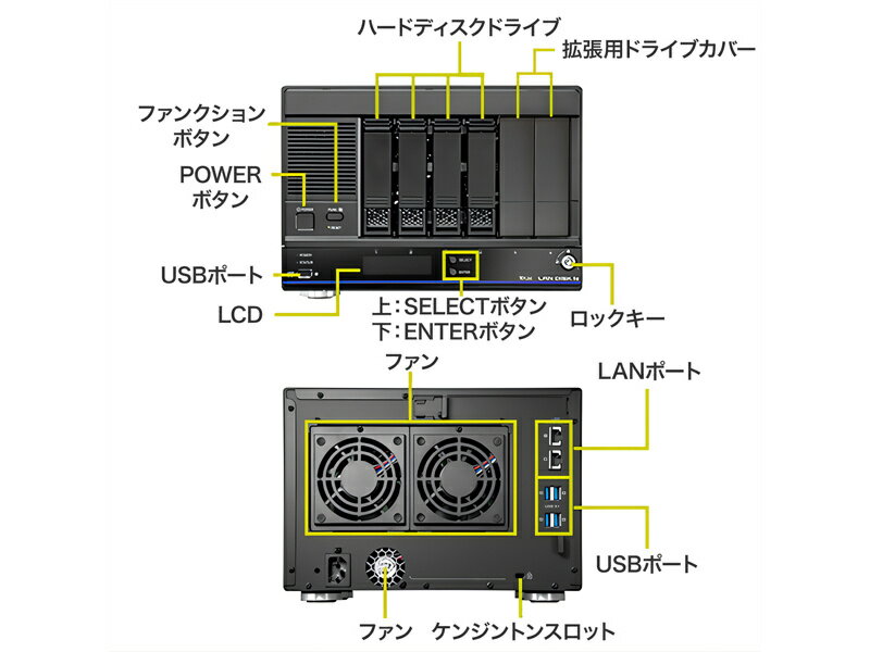 【送料無料】IODATA HDL4-HB08EX 法人向け4ドライブNAS（ネットワークHDD） 5年保証 8TB【在庫目安:お取り寄せ】| NAS RAID レイド