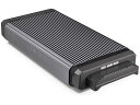 【送料無料】アイ・オー・データ機器(SanDiskPro) SDPR4G8-0000-GBAND PRO-READER RED Mini-Mag Edition...
