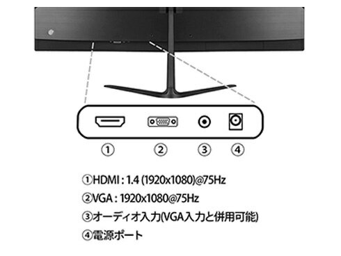 【中古】Acer ゲーミングモニター Nitro QG241YPbmiipx 23.8インチ VA 非光沢 フルHD 165Hz 1ms(VRB) PC/PS5/Xbox X/S向き HDMI2.0 FreeSync Premium HDR