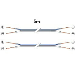 JVCケンウッド CN-415A OFC スピーカーコード 5M 2本1組【在庫目安:お取り寄せ】