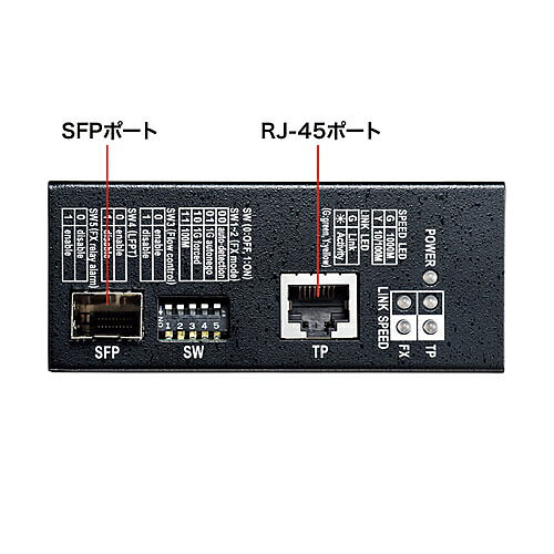 【送料無料】サンワサプライ LAN-NGC240 産業用光メディアコンバータ【在庫目安:お取り寄せ】