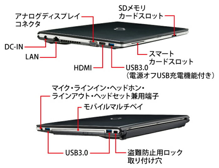 在宅勤務対応 富士通 LifeBook S935/K 第五世代Core-i5 RAM:6GB 新品SSD:256GB 正規版Office付き 13.3インチワイド 無線内蔵 USB3.0 Bluetooth Webカメラ 中古パソコン Win10 ノートパソコン Windows10 Pro 64bit FMV 在宅ワーク zoom対応