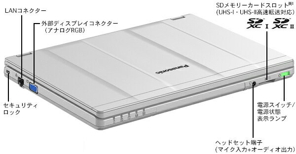 在宅勤務対応 Panasonic Let's note CF-SZ5 第六世代Core-i5 RAM:8GB SSD:256GB USB3.0 Webカメラ HDMI 中古パソコン ノートパソコン Win10 モバイルパソコン Windows10 Pro パナソニック 在宅ワーク テレワーク