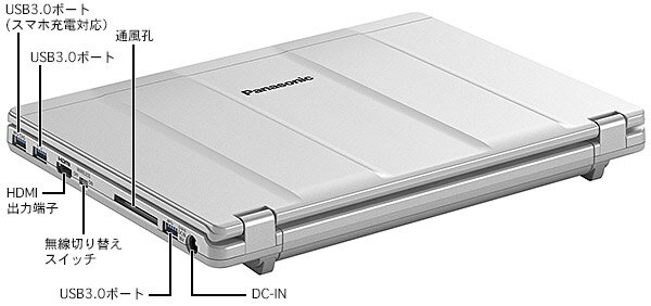 在宅勤務対応 Panasonic Let's note CF-SZ5 第六世代Core-i5 RAM:8GB SSD:256GB USB3.0 Webカメラ HDMI 中古パソコン ノートパソコン Win10 モバイルパソコン Windows10 Pro パナソニック 在宅ワーク テレワーク