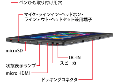 FUJITSU（富士通）『FMVARROWSTABQ665/L』