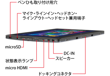 富士通 Arrows Tab Q665/L 11.6型フルHD式タブレット RAM:4GB SSD:128GB Core M-5Y10C 正規版Office付 Windows10 Pro 無線LAN 無線WAN Bluetooth USB3.0 HDMI SDカード対応 中古タブレット 中古ノートパソコン 中古ノートPC