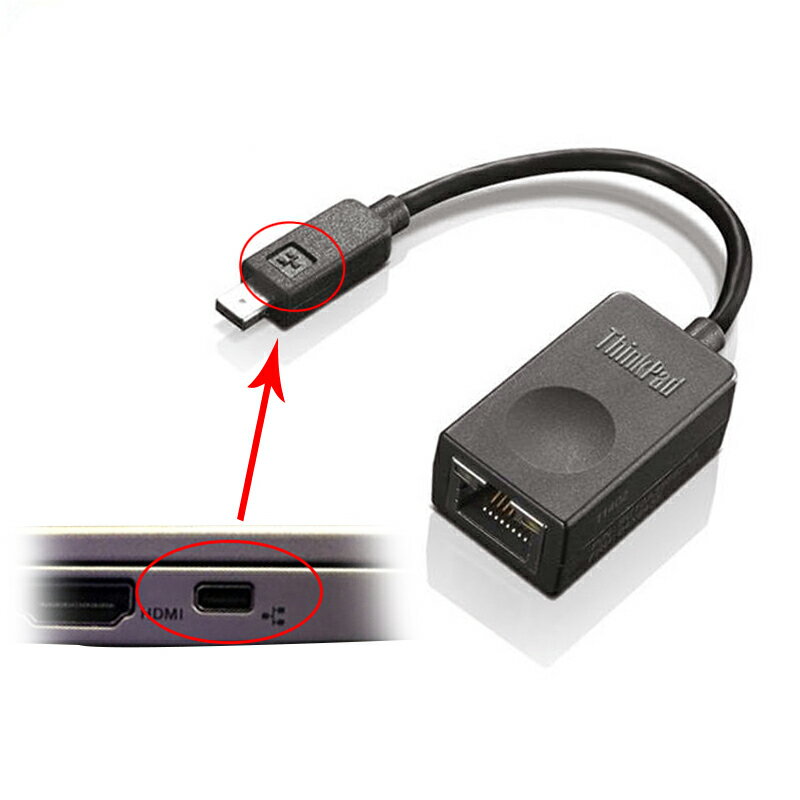 中古 純正 Lenovo レノボ ThinkPad Ethernet Extension Adapter 4X90F84315 イーサネット拡張ケーブル