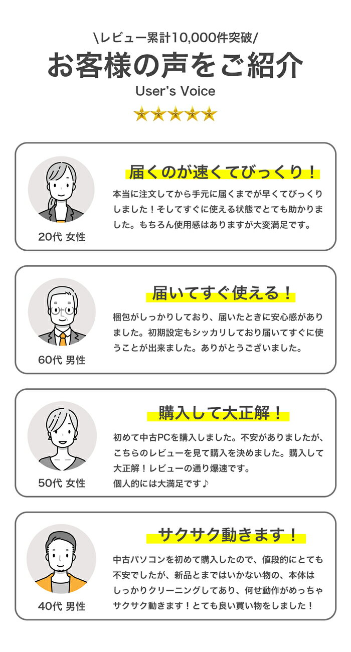 新生活応援 豪華特典付き｜楽天1位 三冠獲得 ｜最大180日保証｜Core i5 第8世代｜...