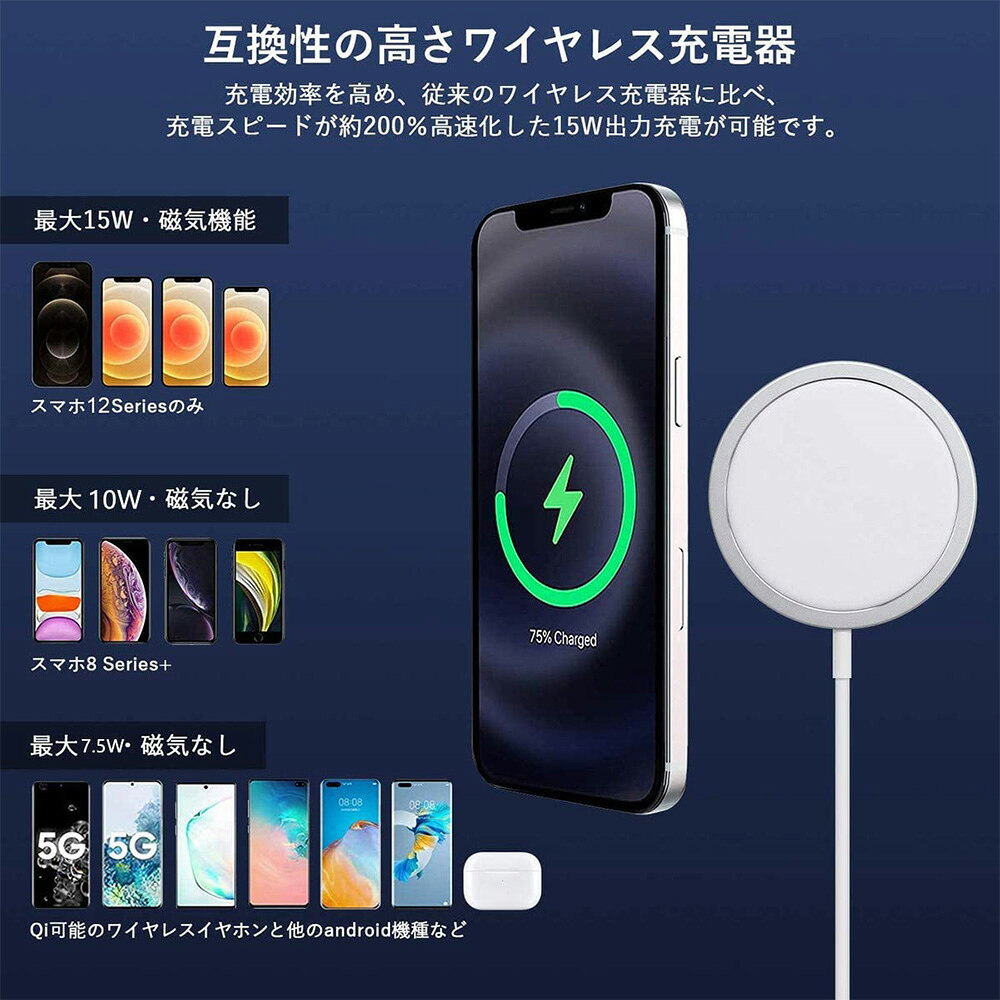 iPhone用 USB-C Type-C to MagSafe 磁気 QI 急速充電器 アルミ合金 iPhone12 13 14...