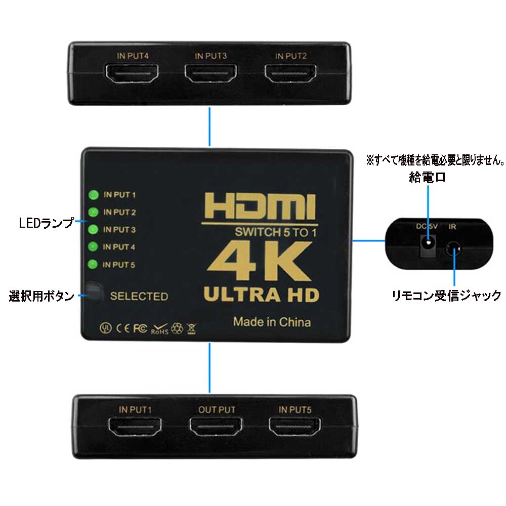 HDMI セレクター 5入力1出力 4K ウル...の紹介画像2