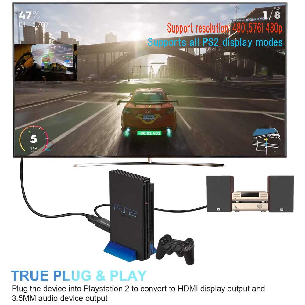 PS2 to HDMI �Ѵ������ץ��� PS2����HDMI��³���ͥ�����HDMI���ϥ���С����� ��������CONNECTOR PS2���� ����USB�����֥� �ϥ����ԡ��� ����̵��