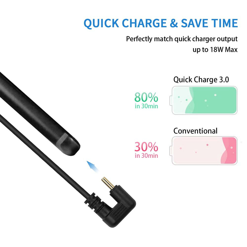 U字 USB Type Cケーブル3A USB Cケーブル, 180度USB-C to USB A急速充電ケーブル, USB-A オスto USB-C オス Galaxy S9 S8 Note 9 8, MacBook その他USB-C機器対応 30cm 送料無料