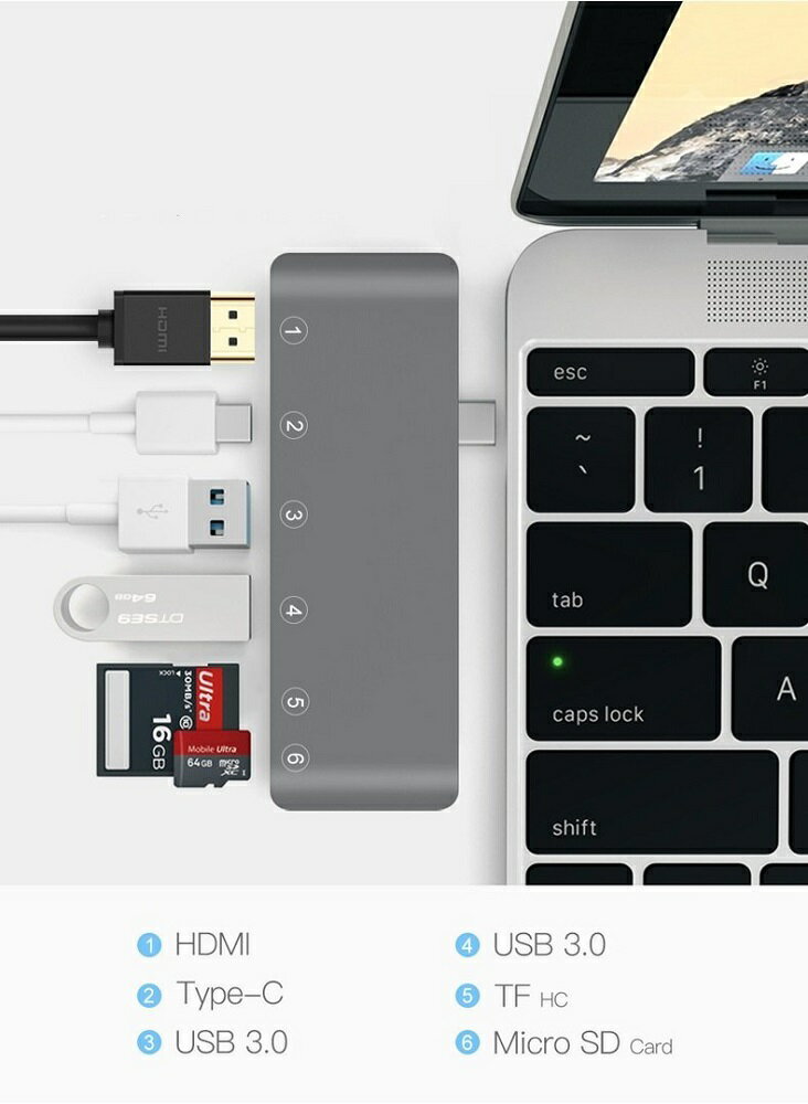 ������̵���� Type-C to HDMI �����ɥ꡼���� 6in1 USB�ϥ� Type-C Hub ��®USB 3.0�ݡ��� / USB-C ���ťݡ��� / SD / TF�����ɥ꡼���� ����ߥ˥�����ž夲 ����ѥ��� 4K�б� ¿��ǽ ���� MacBook / ChromeBook Pixel�б�