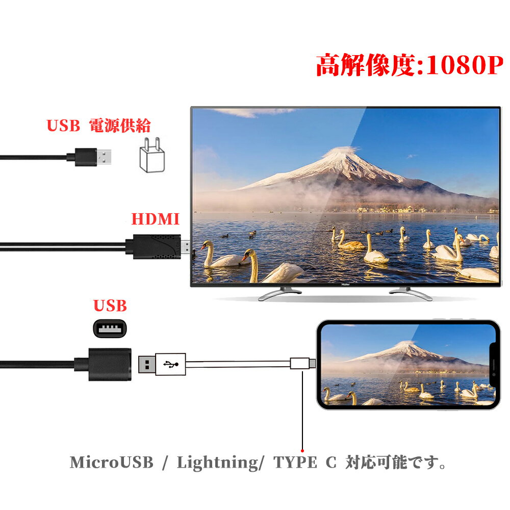 【送料無料】iPhone iPad 専用HDMI 変換アダブターLightning to HDMI 変換ケーブル テレビ接続 1080P 高解像度 HDMIケーブル アルミ合金製 高放熱iPhone X/XS/XR/8/8Plus7/6S/6/iPhone5sなど対応