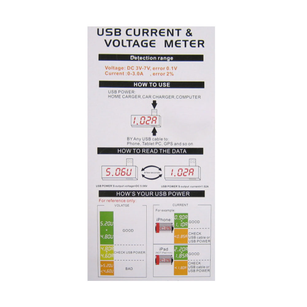 USB�����å����Ű�����ή�ƥ������ǥ�����USB�ޥ���᡼���� Digital USB Mobile Power charging current voltage Tester Meter USB charger doctor voltmeter ����̵��
