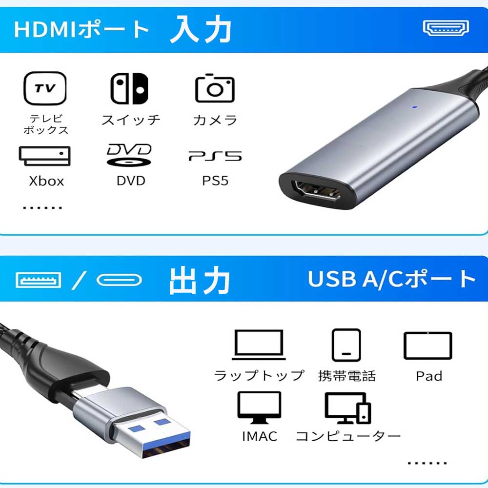 HDMI ビデオキャプチャーボードType C...の紹介画像2