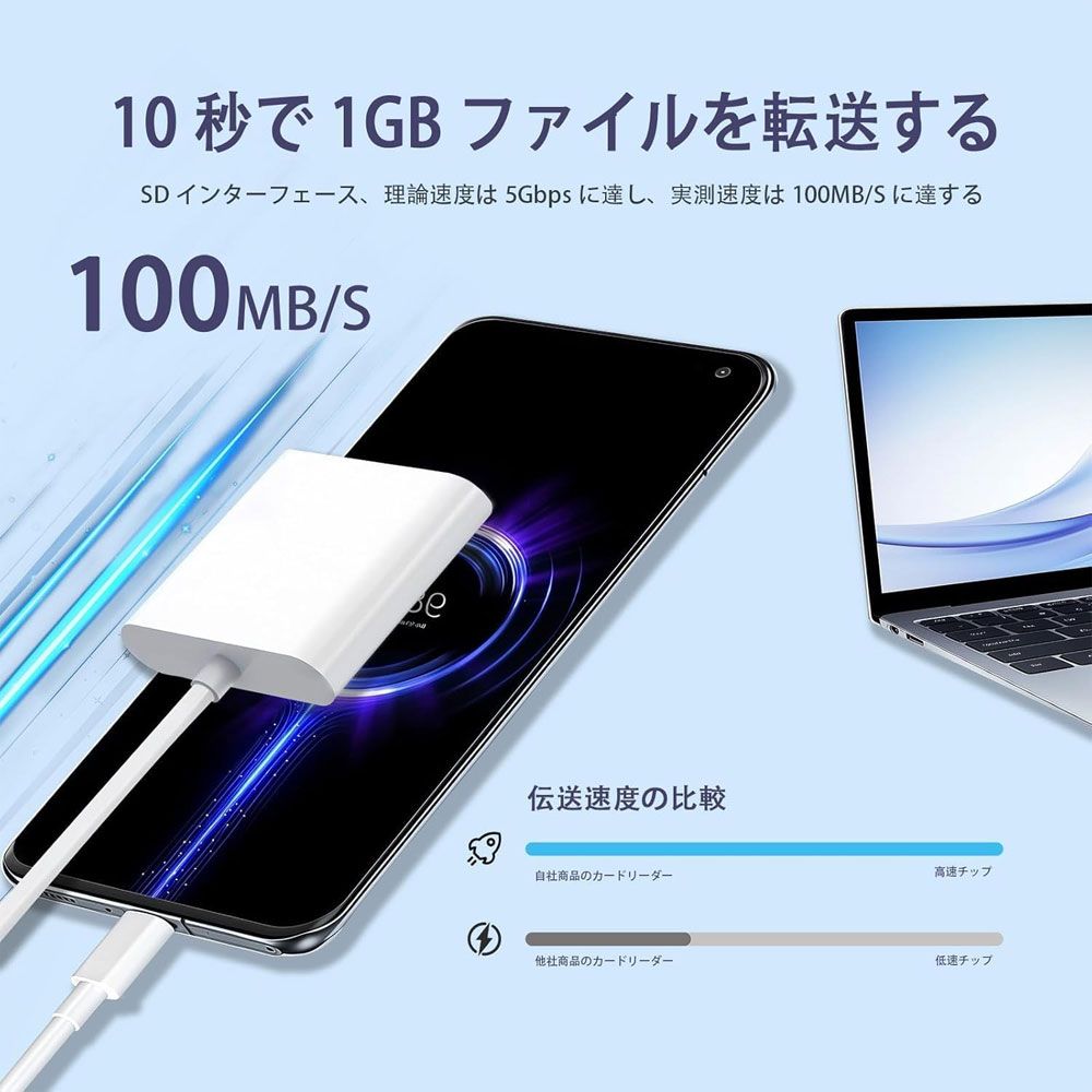 USB-C to SD+MicroSD 2in...の紹介画像3