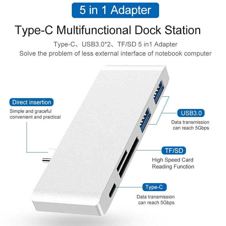 5in1 USBnu Type-C Hub USB 3.0|[g USB-C [d|[g SD TFJ[h[_[ A~jEdグ RpNg @\ ^ 12C` New MacBook ChromeBook PixelΉ 