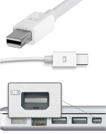 Mini Displayport/Thunde...の紹介画像2