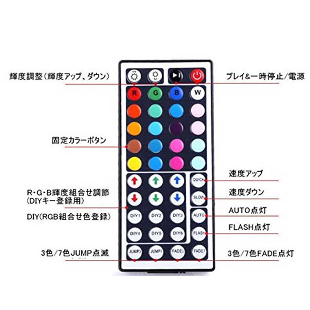 樂天商城 - 【送料無料】イルミネーション LEDテープライト 専用リモコン