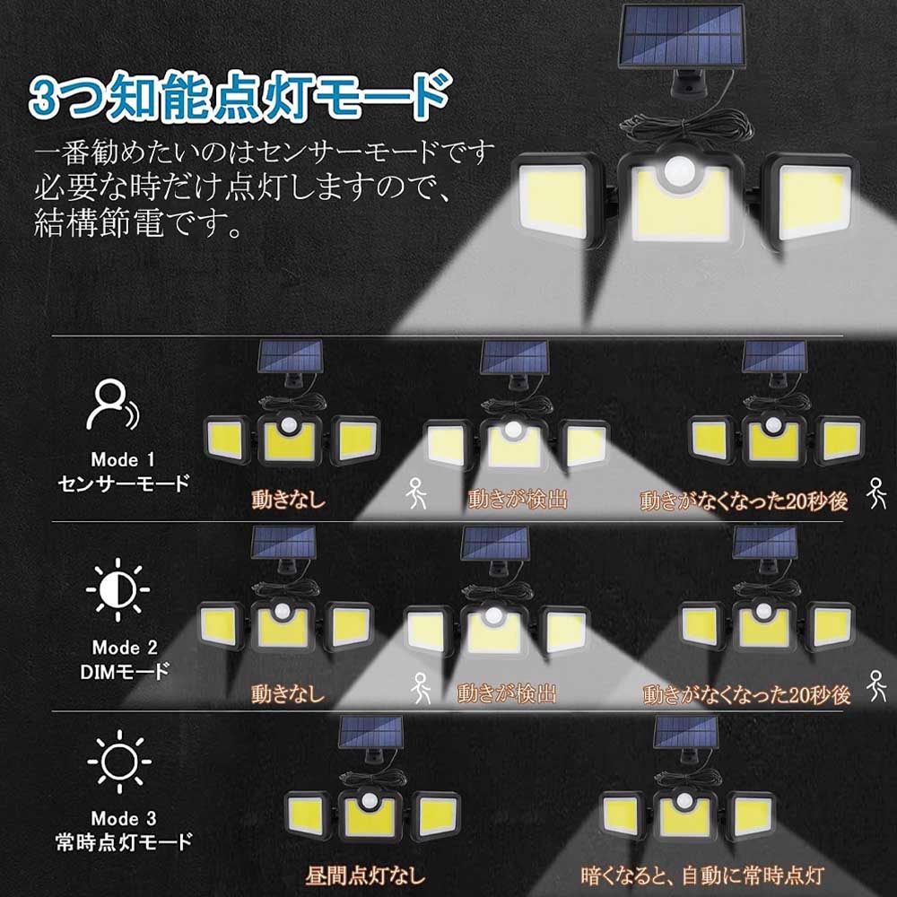 電気代ゼロ センサーライト 屋外 ソーラー分体...の紹介画像3