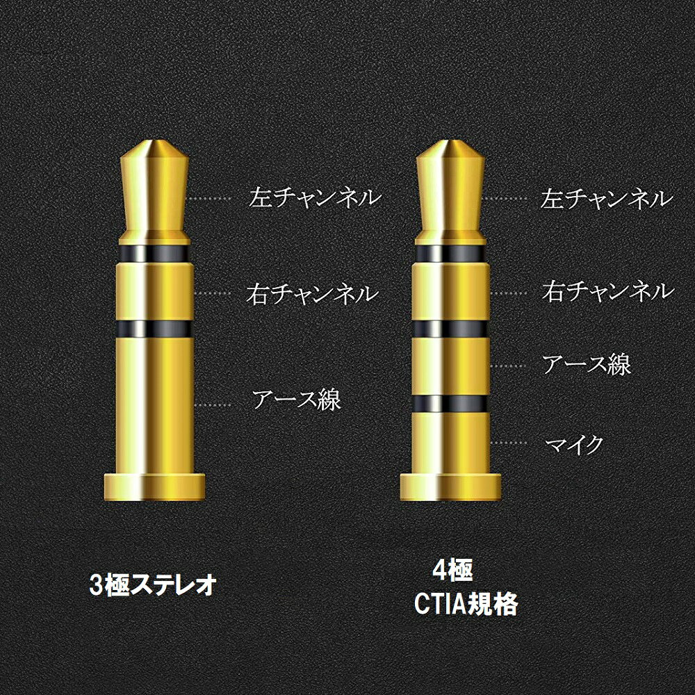 【送料無料】オーディオケーブル20cm 3.5mm (メス)-3.5mm(オス)90°L型 ヘッドホン延長ケーブル オーディオ延長ケーブル　標準3.5mm pcatec-10002471 pcatec サンプル画像2