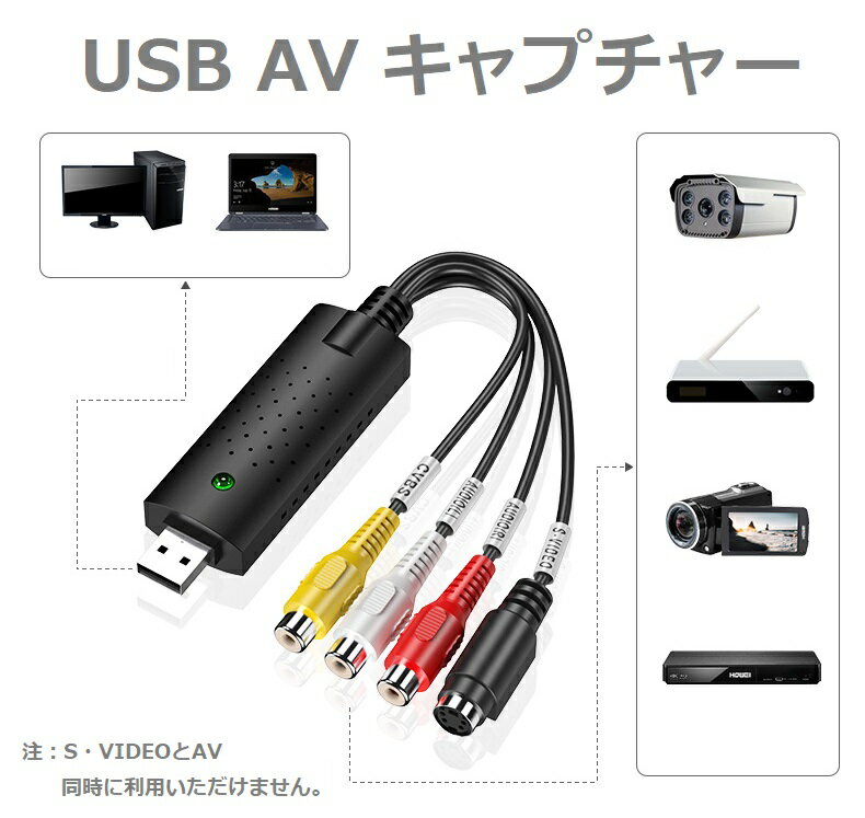  USB2.0対応 ビデオ/AVキャプチャーカード ビデオキャプチャーボード RCA for PAL or NTSC ビデオ VHS DVD ダビング Video Capture パソコン取り込み 保存