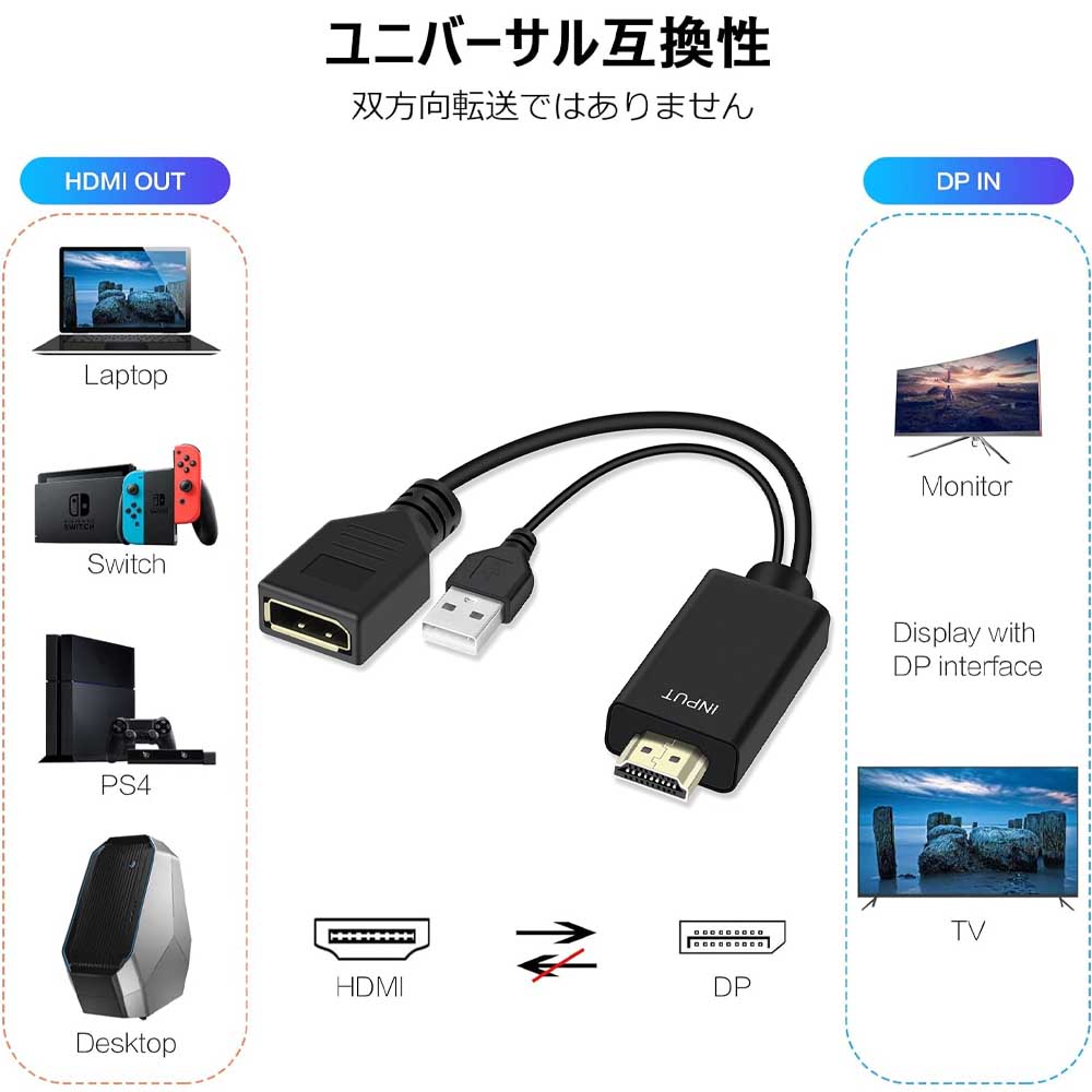 HDMI Displayport 4K 60H...の紹介画像2