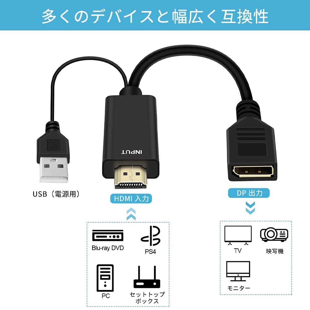 HDMI Displayport 4K 60H...の紹介画像3