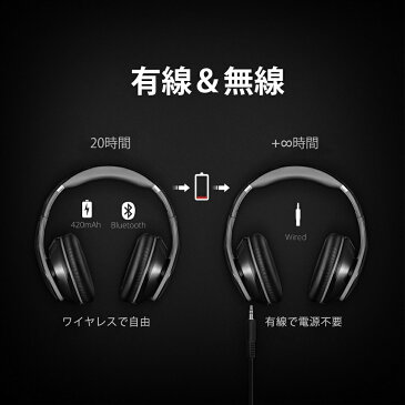 【送料無料】2in1 ワイヤレス ノイズキャンセリング Bluetooth ヘッドホン＆スピーカー ANC 有線-無線 ヘッドフォン 密閉型 高音質 遮音 内蔵マイク 折りたたみ ハンズフリー通話可能 PC/Mac/スマートホン/iPhone/Android 対応 DOQAUS New Model:V2