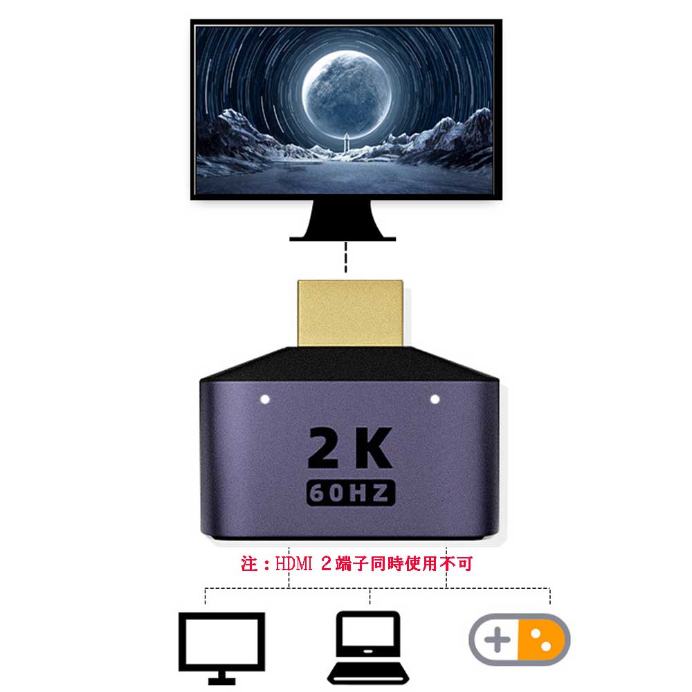 ������̵����HDMI1 ���� 2 ���� -2K ���ץ�å��� 1x2 �ݡ��ȵ��� 2K �ե� UltraHD 1920x1080 Blu-Ray / Apple TV / PS3 / Chromecast Stick / Fire TV / HD-DVD / SKY-STB / Xbox 360