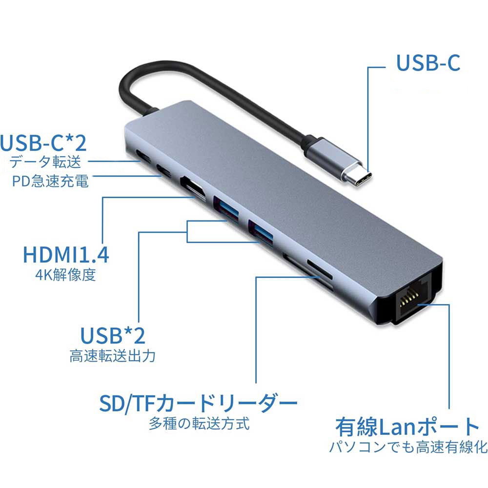 USB C ハブ 8in1 Type C ハブ...の紹介画像2