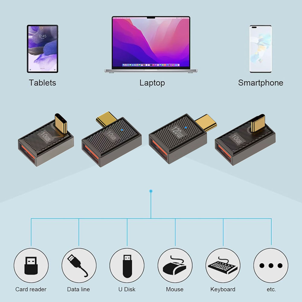 USB C - USB A �Ѵ������ץ� 120W 10Gbps USB-C to USB-A ��®�ǡ���ž�� PD��®���� ���ȥ졼�� ��90�� L���� ľ��90�� ���ޡ��ȥե��� ���֥�å� �ѥ�����ʤ���³ ����̵��
